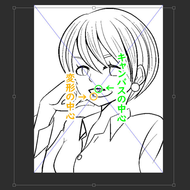 クリスタの変形の中心とキャンバスの中心