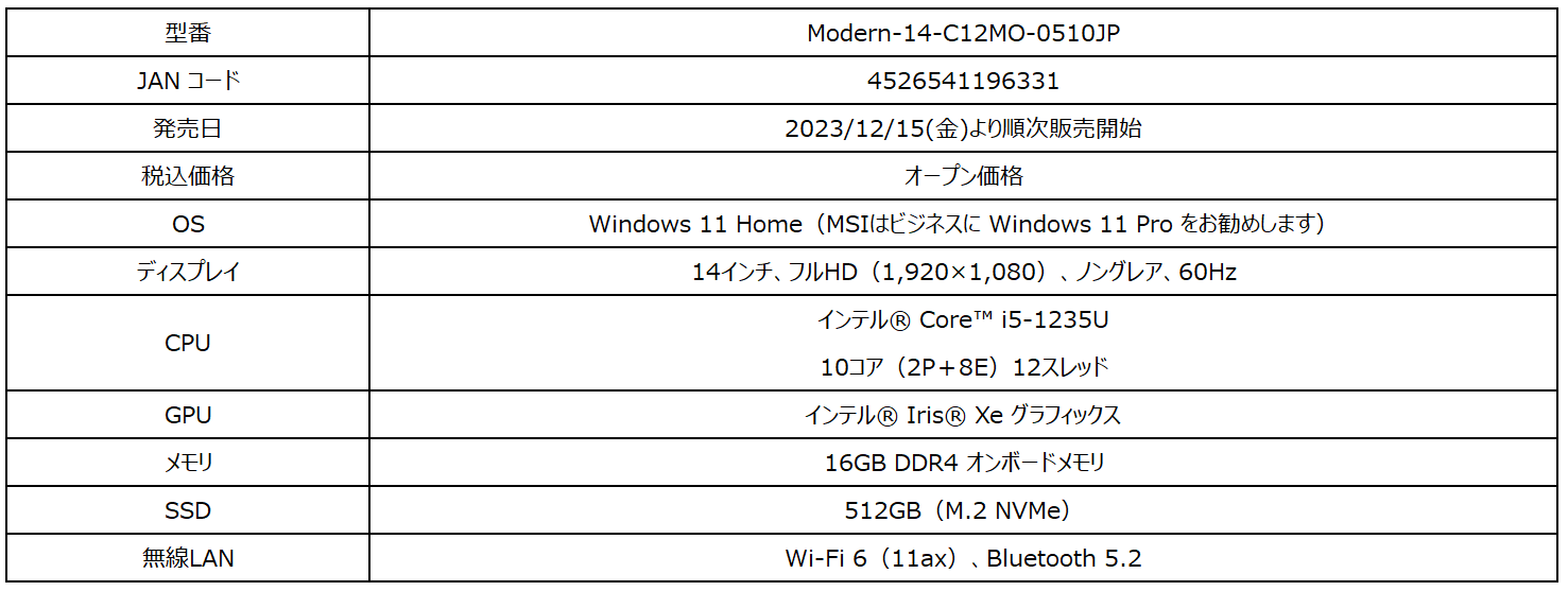 Modern-14-C12MO-0510JP