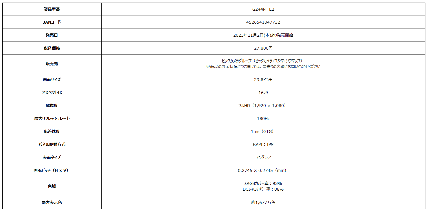 G244PF E2