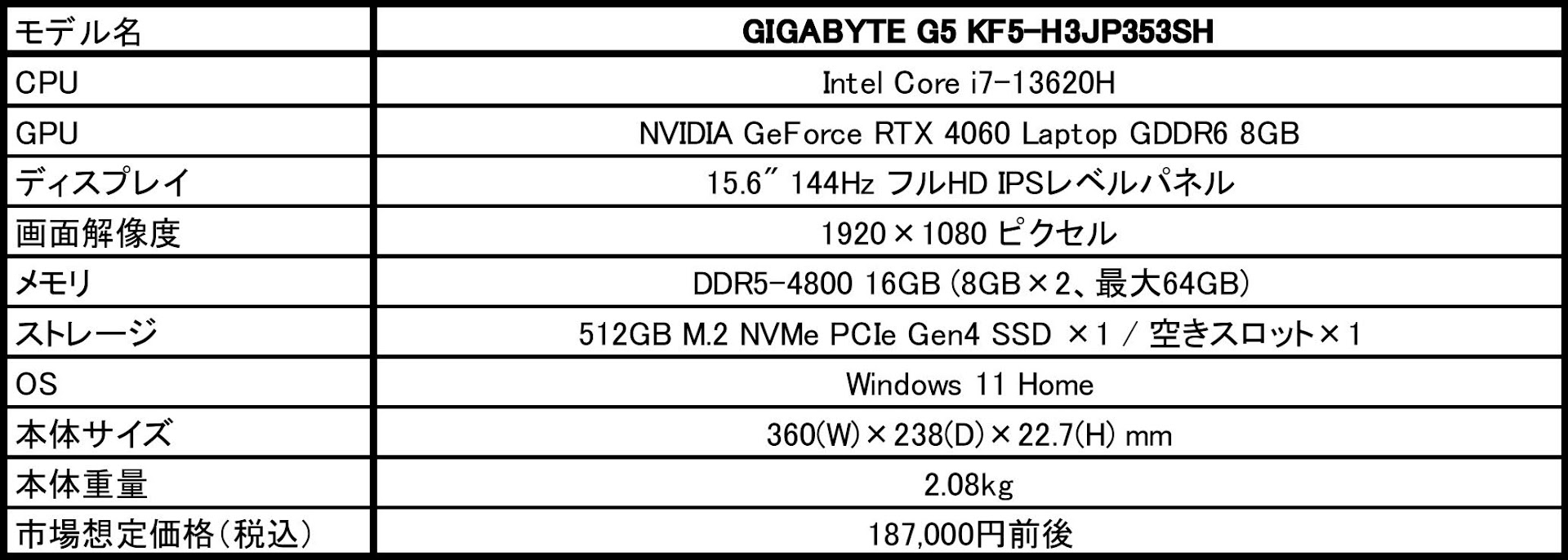 G5 KF5-H3JP353SH