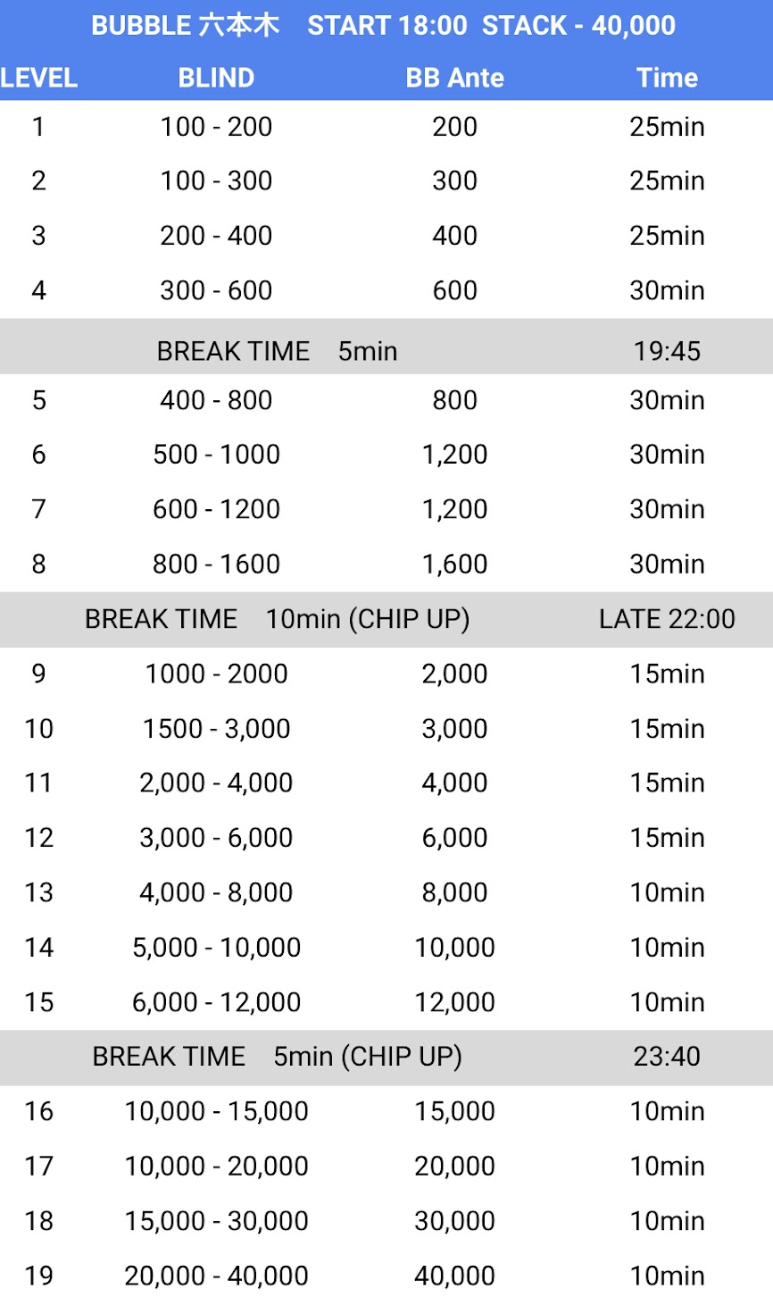 10万コイン保証–Daily-Lite-Stack—飲み放題付き–レイト22時