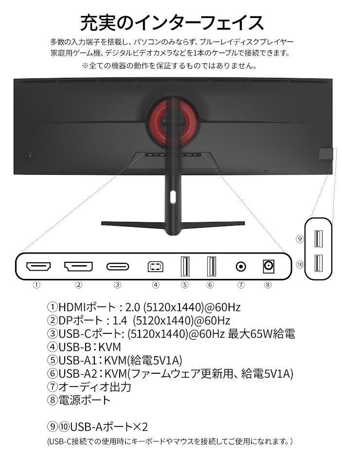 UX49(2023版) (JN-IPS49DWQHDR-C65W-HS)