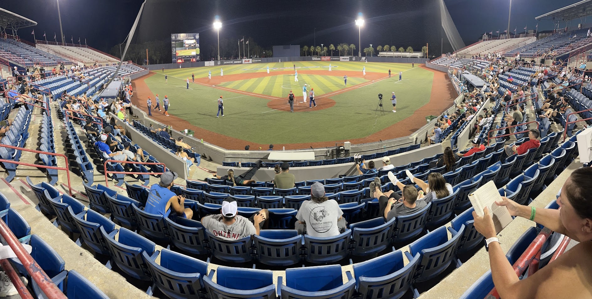 2023 Worlds Results, Report Links, and Video Links! – Conference USSSA