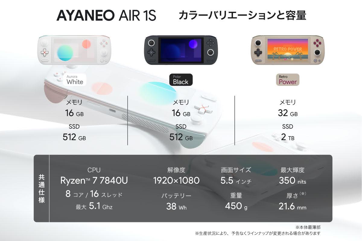 AYANEO AIR 1S-16G/512G-AW