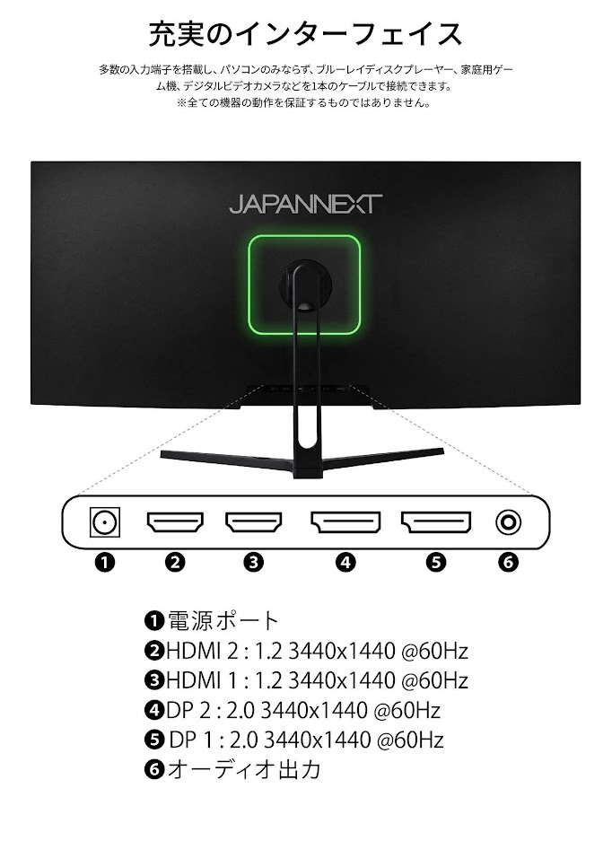 JN-IPS3401UWQHDR