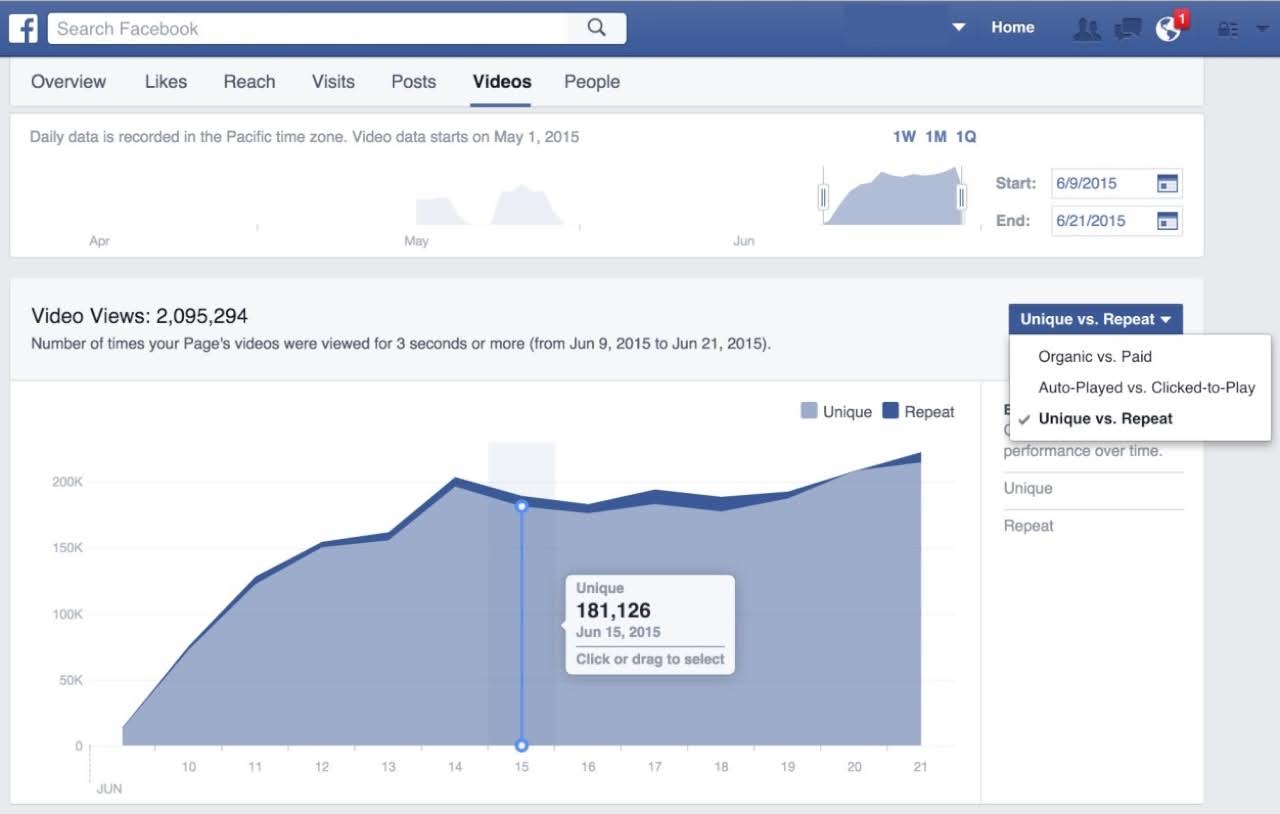 How to See More Insights on Your Facebook Videos