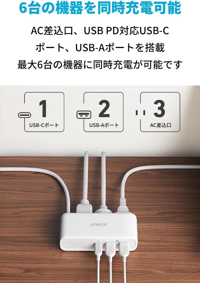 Anker 521 Power Strip