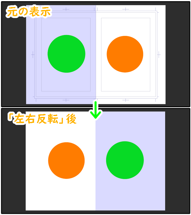 クリスタ「キャンバスを回転・反転」（トンボ・基本枠のある見開きページ）