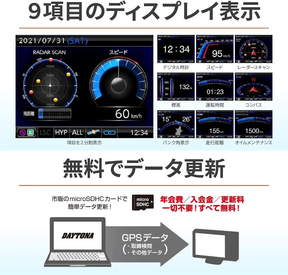 MOTO GPS LASER