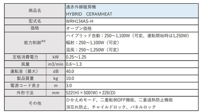 ハイブリッドセラムヒート (WRH134AS-H)