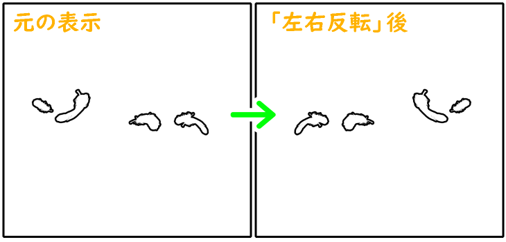 クリスタのファイルオブジェクトを左右反転