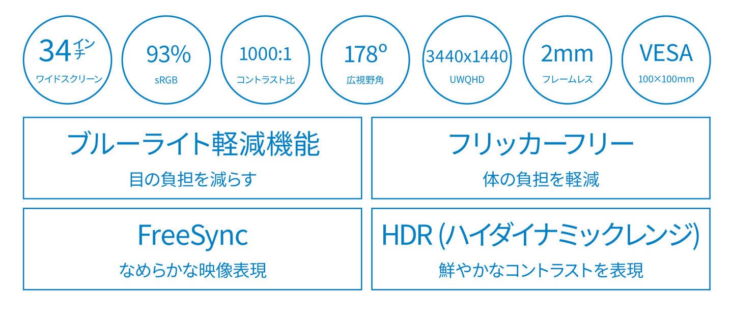 JN-IPS3401UWQHDR