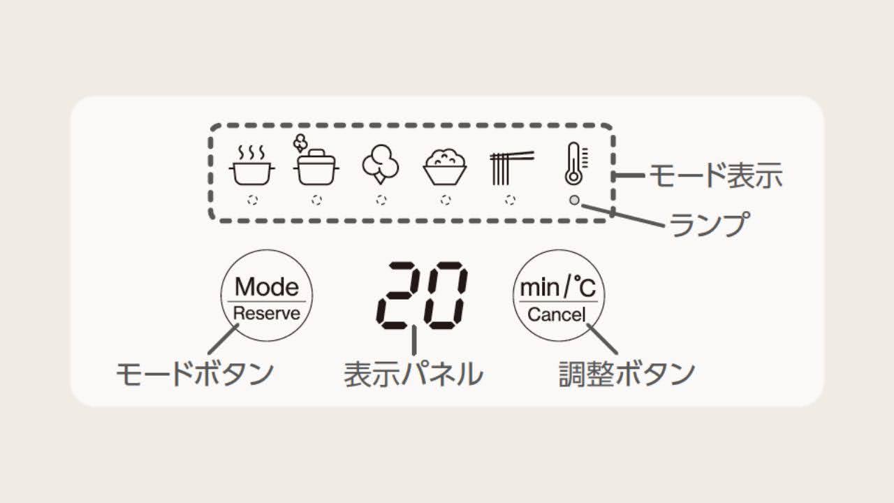 Hot a la Pot〈ホッタラポット〉 (HAC-HEP01)