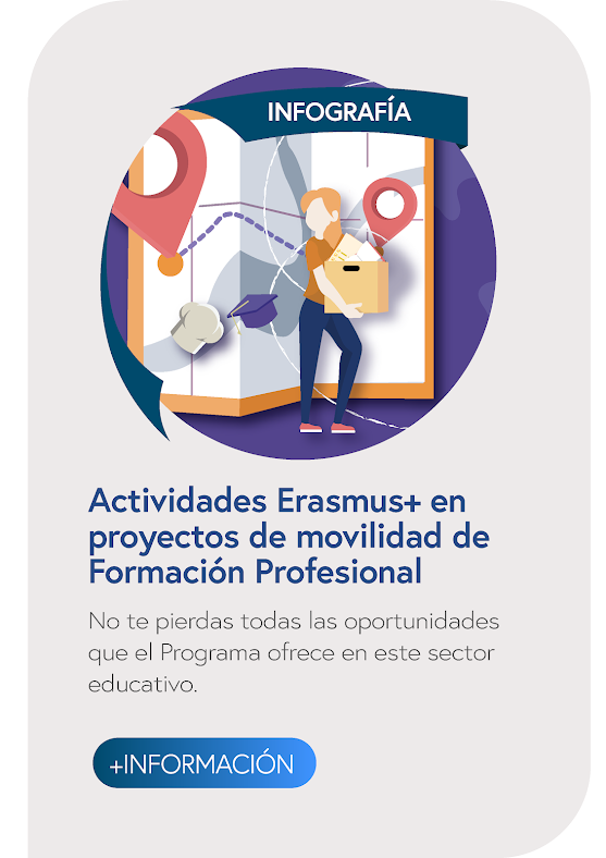 Actividades Erasmus+ en proyectos de movilidad de Formación Profesional