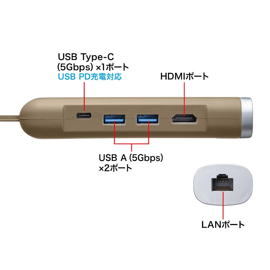 USB-3TCHLP10