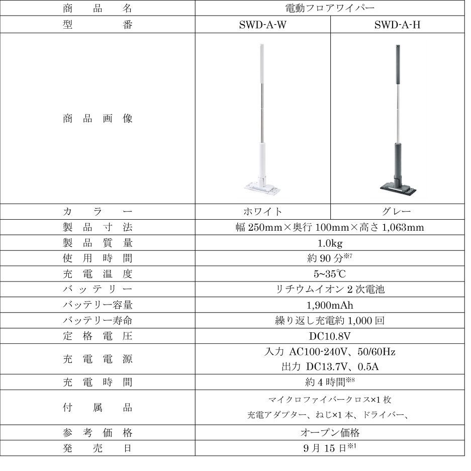 電動フロアワイパー (SWD-A)