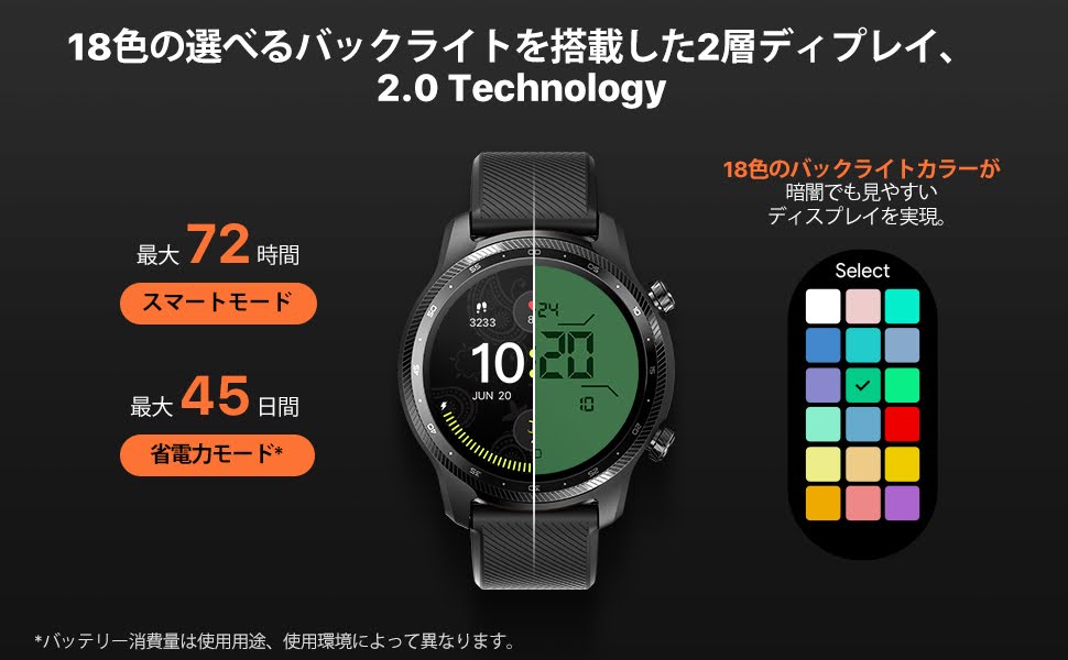 TicWatch Pro 3 Ultra GPS