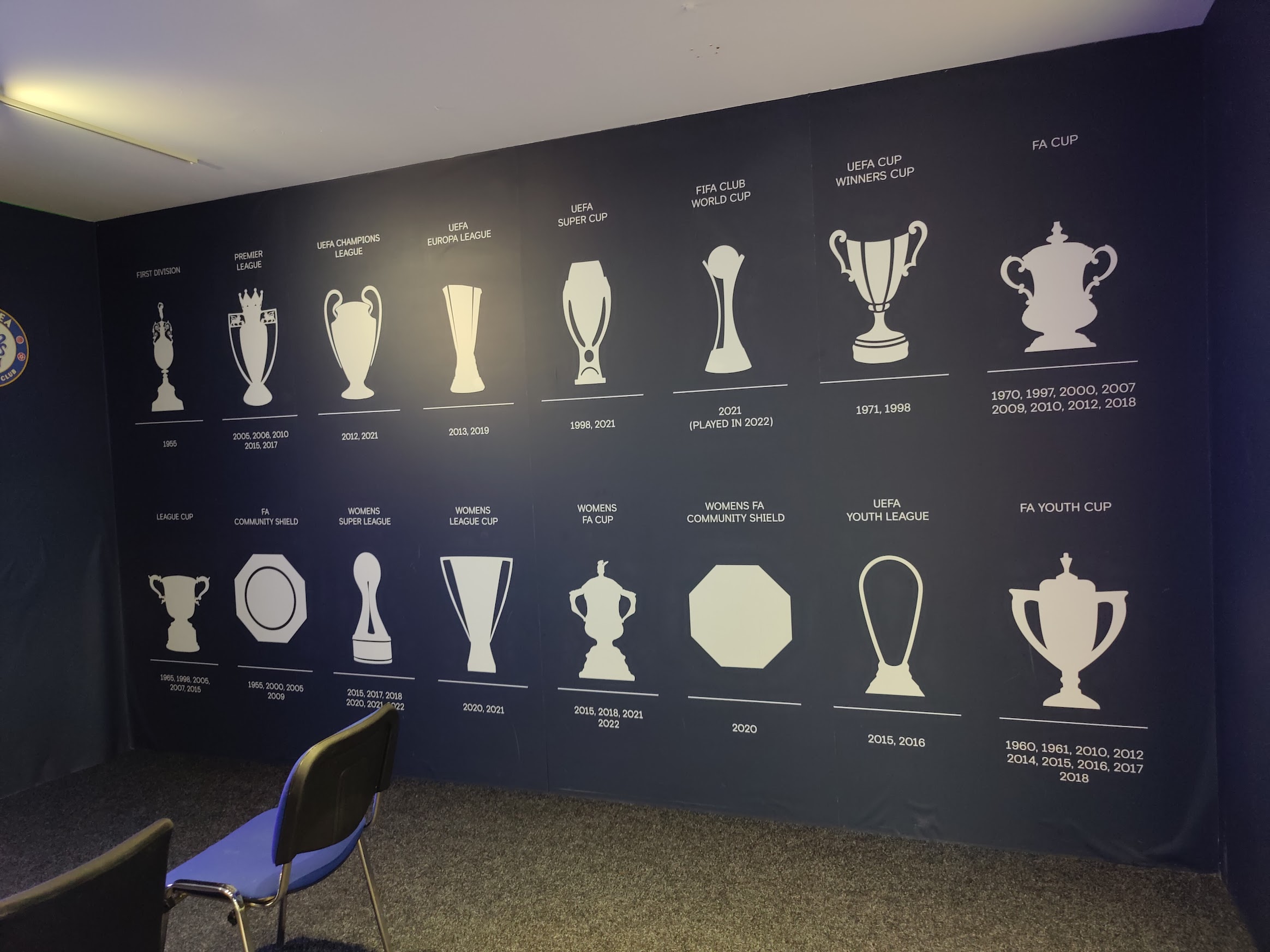 Wall showing a list of all trophies won by Chelsea