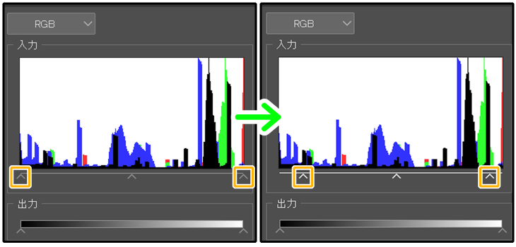 クリスタ色調補正「レベル補正」で「シャドウ・ハイライト入力」を内側に移動