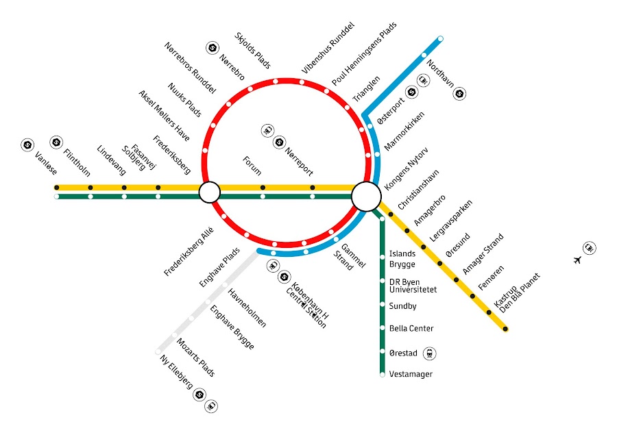 schemat sieci metra w Kopenhadze, jak dojechać z lotniska do centrum Kopenhagi