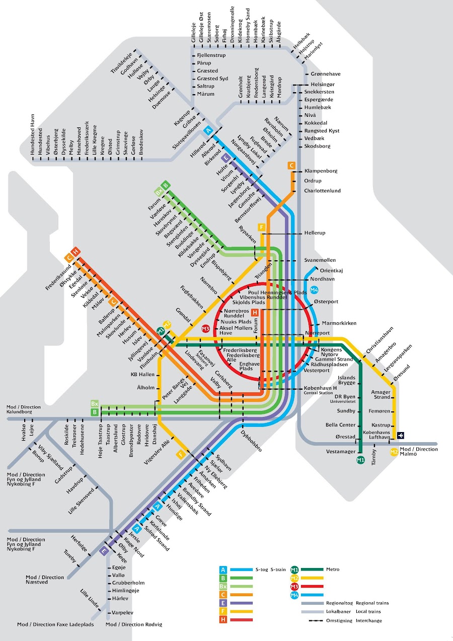 schemat sieci kolejowej w Kopenhadze