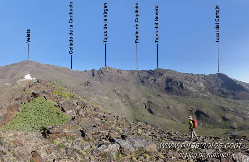 Pico Veleta por los Tajos - Lagunillo Misterioso - Chorreras del Molinillo