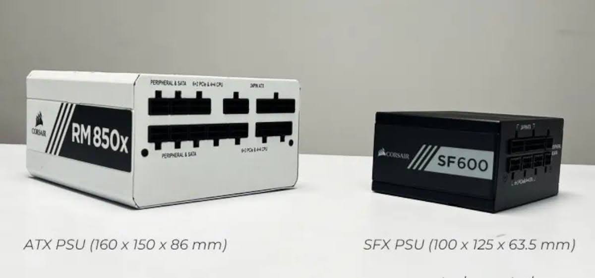 Select the Appropriate PSU Size to Match Your Setup