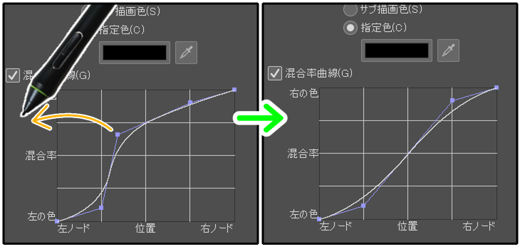 クリスタのグラデーションマップ「混合率曲線」（コントロールポイントの削除）