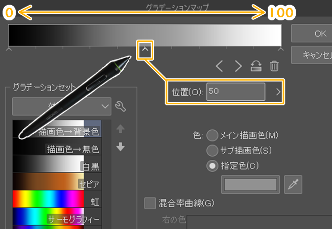 クリスタのグラデーションマップ「位置」