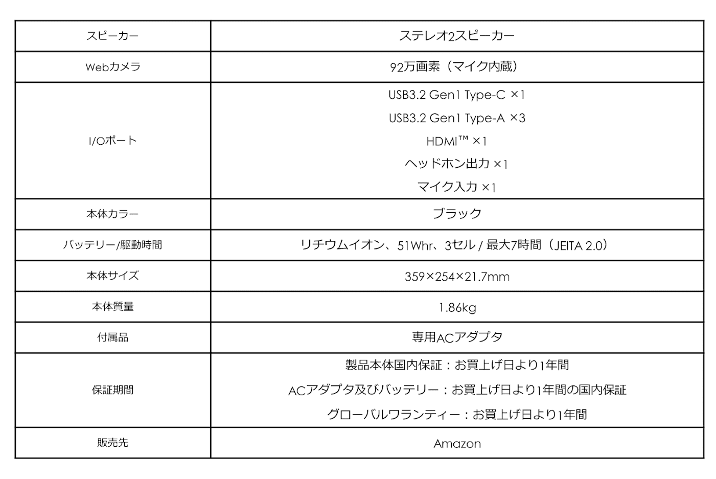 GF63-11UC-2202JP