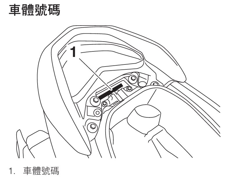 YAMAHA NMAX 155 機車 - 車體號碼