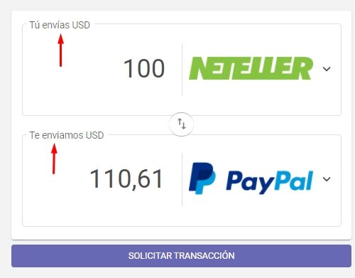 Saldo.com.ar NETELLER a Paypal