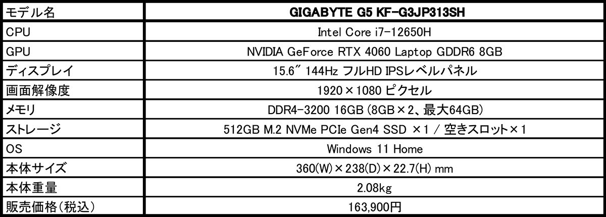 G5 KF-G3JP313SH