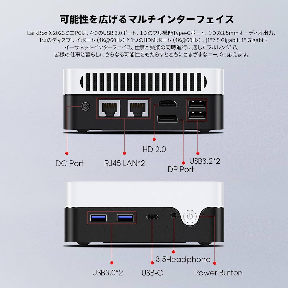 CHUWI LarkBox X 2023