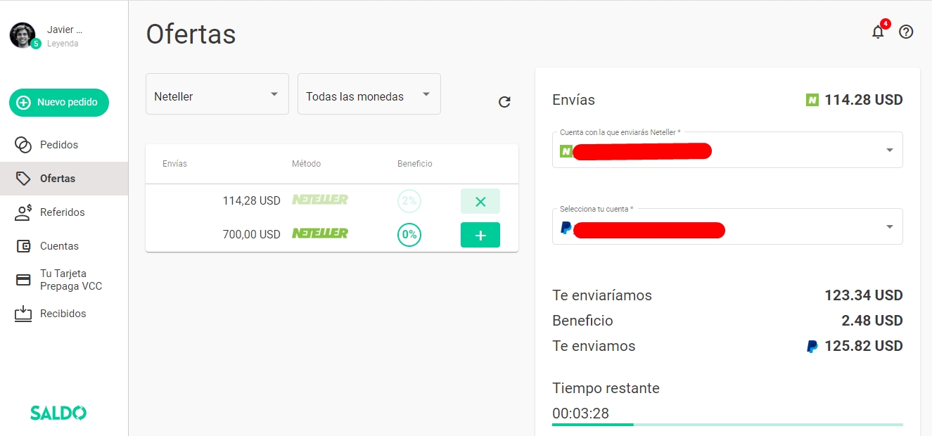 operacion saldo Neteller paypal saldo.com.ar