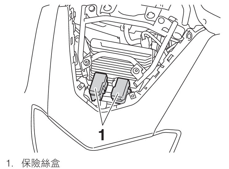 YAMAHA NMAX 155 機車 保險絲盒的位置