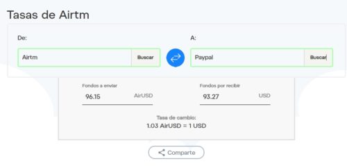 Saldo AirTm a Paypal