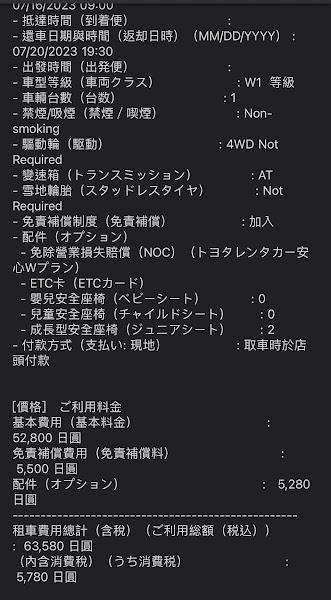 【2023福岡北九州親子行】Toyota租車自駕心得