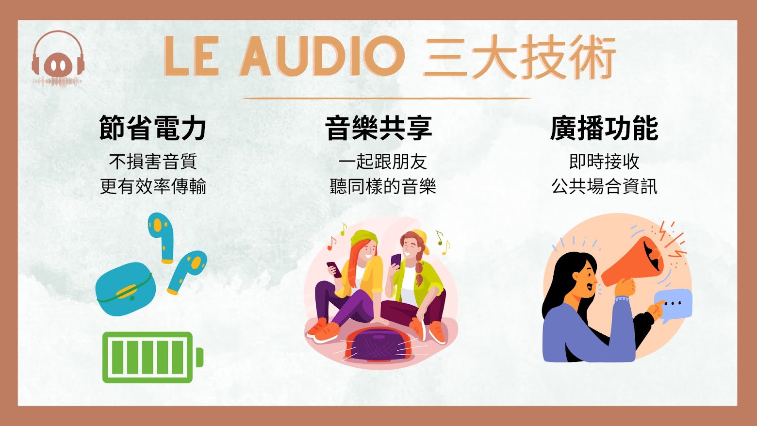 藍牙 5.2 LE AUDIO技術