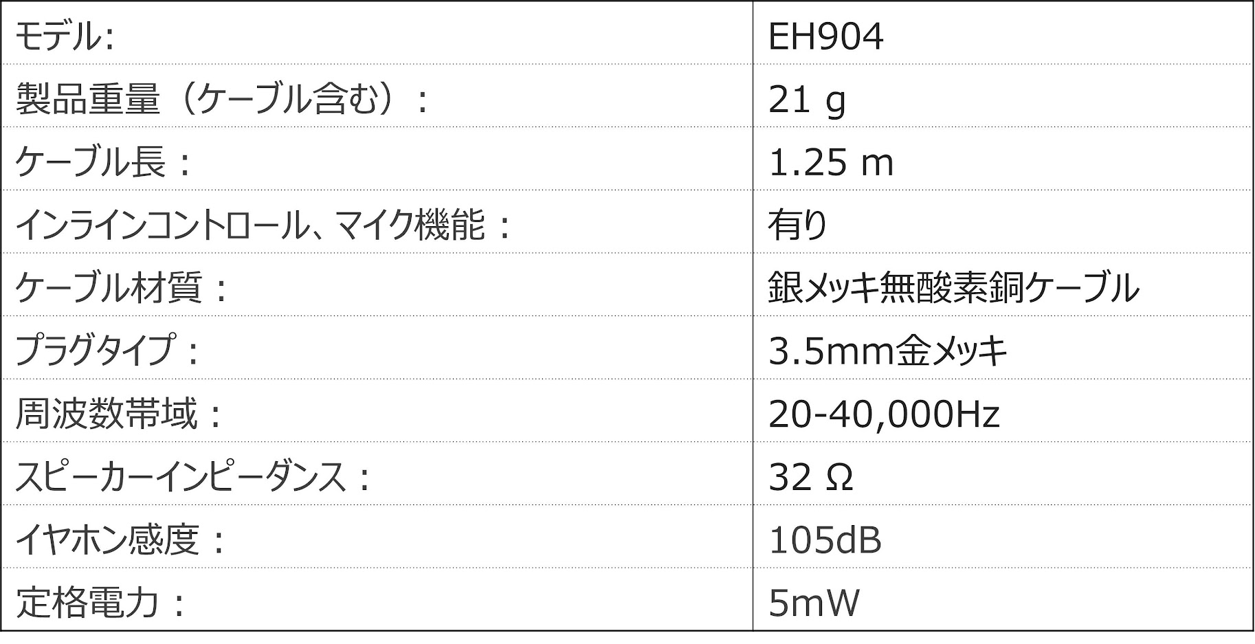 1MORE ペンタドライバー P50 (EH904)