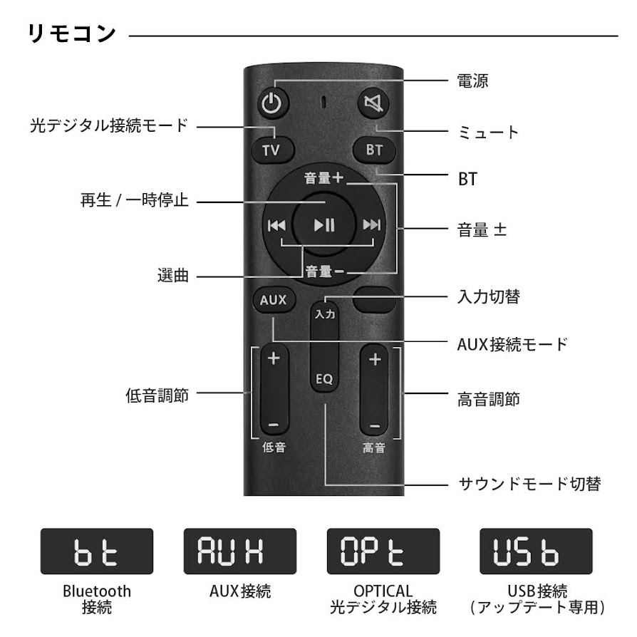 FunLogy SOUND3