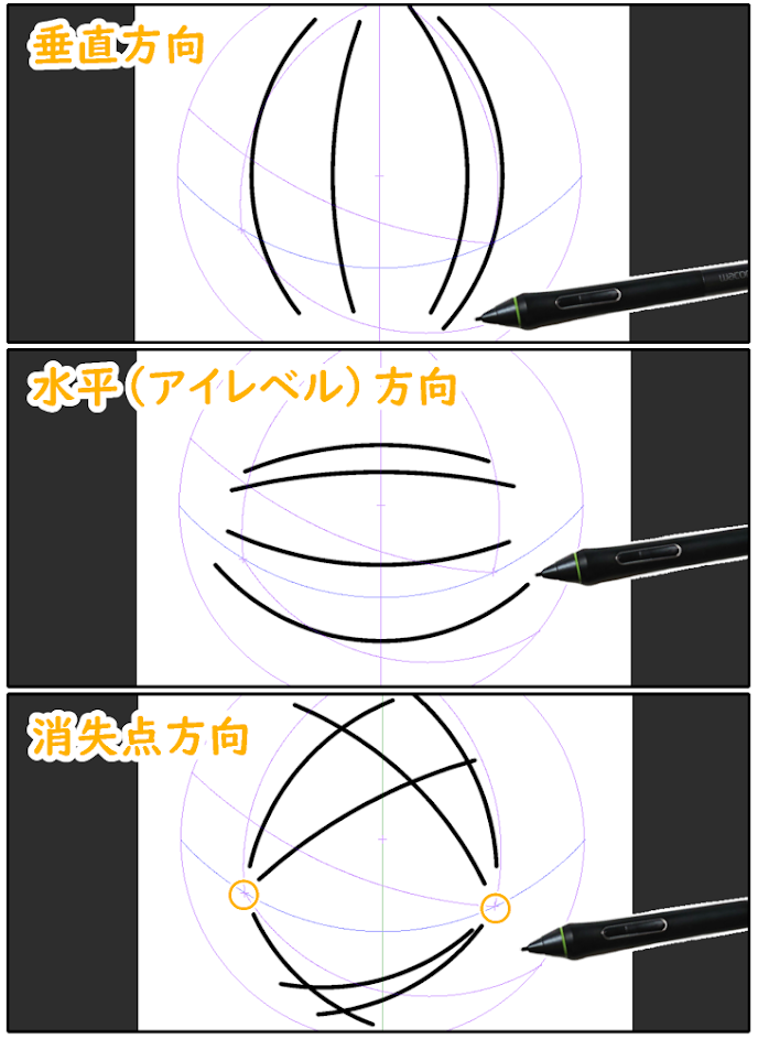 クリスタ魚眼パース定規の描画方向