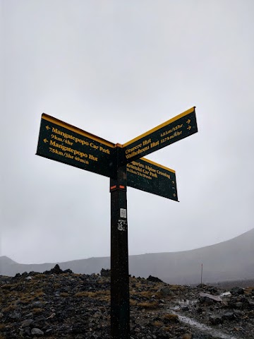 Tongariro Alpine Crossing and Northern Circuit Crossroad