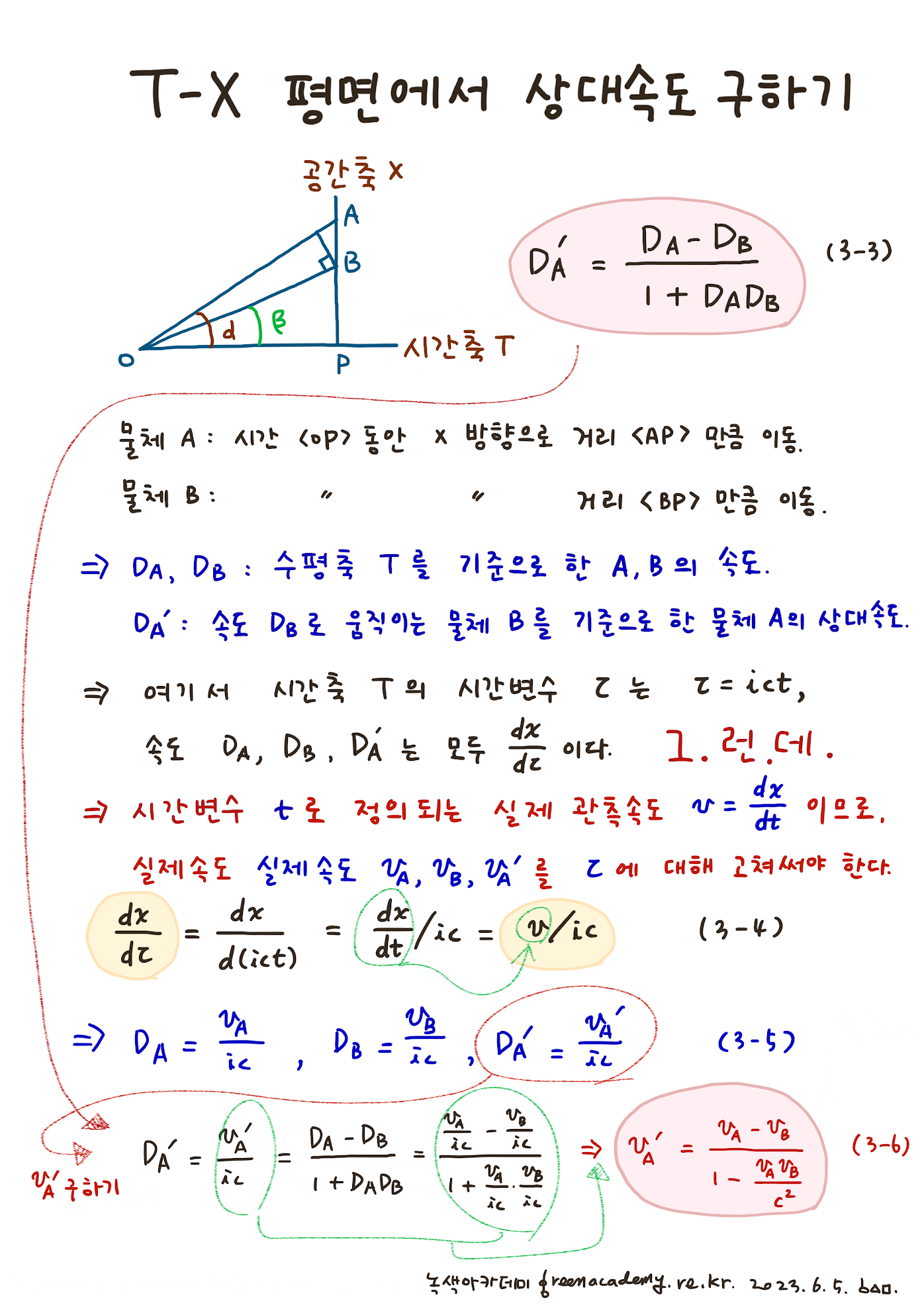 AJFCJaV0xGc4qn99ve677YvxDPRamCEvho9IaAgwy3fbPBKL1kcJFVKooivtqo_6E7eLIk_mpbDiCSBtcQm04kbu7Y3xCNoPSfueUluBBqmpECvIfRQnFOmaCYpegd-C3RnmvIdvJxkxebXLmf43gZHvN3hJUA=w1396-h1974-s-no?authuser=0