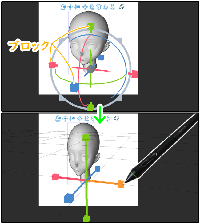 クリスタ3D頭部モデルのマニピュレータ（ブロック）