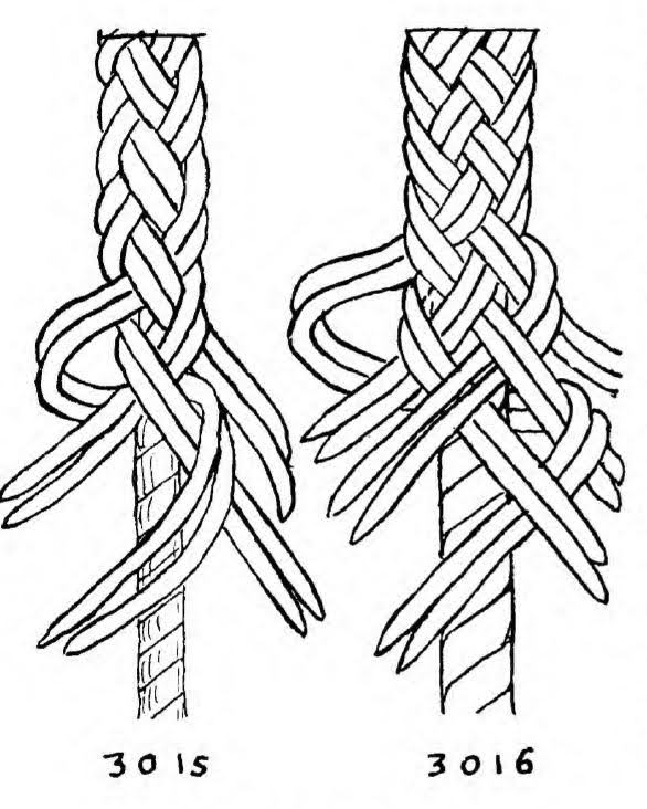 Diffe Decorative Ering Knots