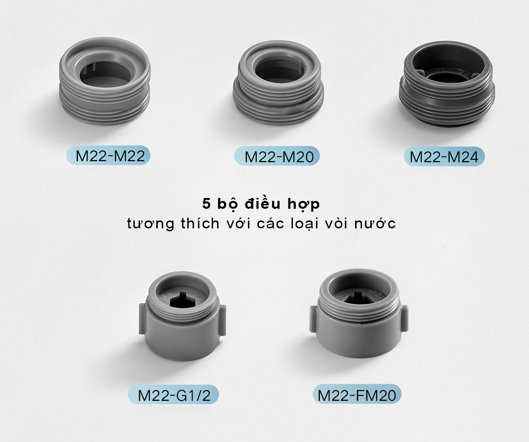 Đầu vòi nước xoay 720 độ Xiaomi Mijia S1 cung cấp 5 bộ điều hợp, tương thích với mọi loại vòi
