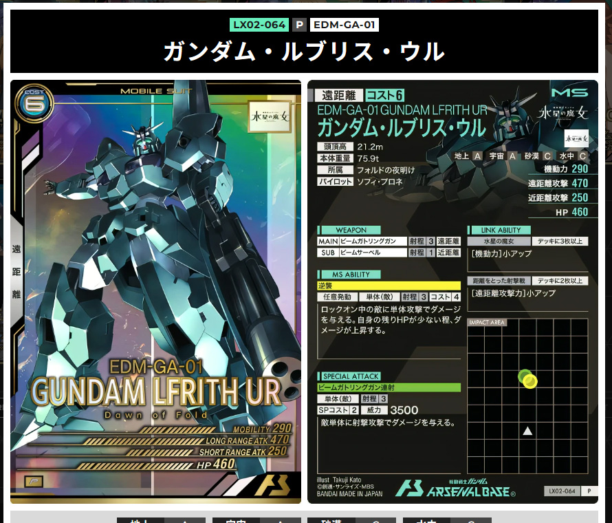 ガンダム・ルブリス・ウルは正直微妙な能力値