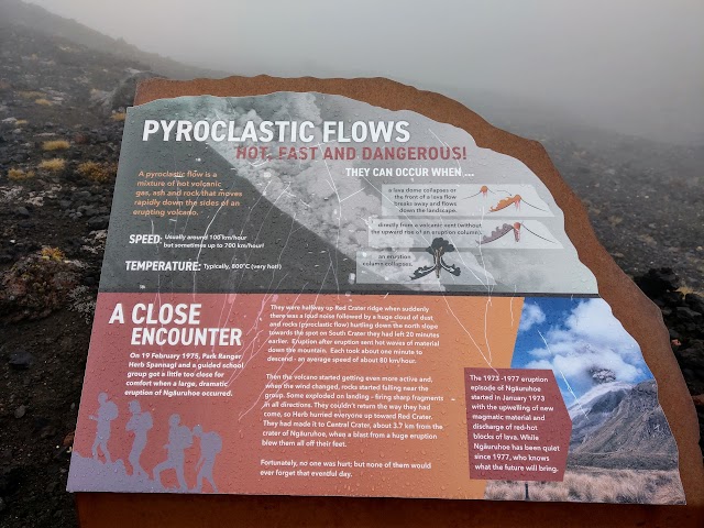 Pyroclastic flows