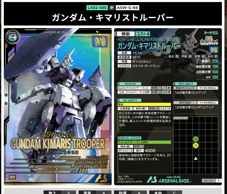 ガンダム・キマリストルーパーは撃滅いいね。修理時間を延長なので基本は防衛で使いたい